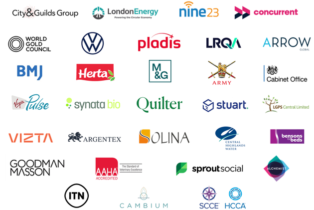 Culture15 is trusted by organisations across the globe