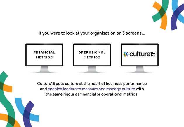 Measure culture with as much rigor as financial and operational metrics.
