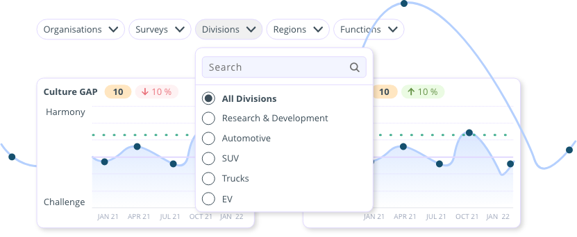 Platform Preview 2 Preview