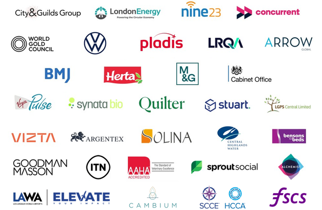 Culture15 is trusted by organisations across the globe